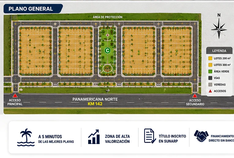 Master Plan del Residencial Sol y Mar